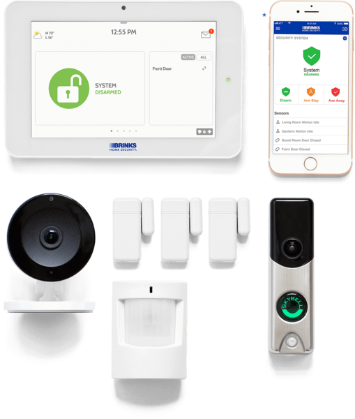 Do You Need A Permit For Your Home Alarm System